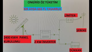 BİR AYDA 665 TL ELEKTİRİK TASARRUFU YAPTIMnısan mayıs fatura dönemi [upl. by Byrne]