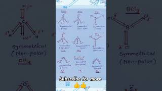 polar nonpolar example dipole dipolemoment dipolemoment youtubeshorts youtube ytshorts [upl. by Fania483]