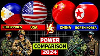 🎖️ Clash of Superpowers💪 Who Will Triumph in 2024 USAPhilippines or North KoreaChina💥 [upl. by Paza712]