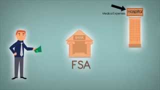 What is an FSA Flexible Spending Account [upl. by Nuzzi931]