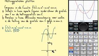 Hellinggrafieken plotten HP PrimeHavoBH23D [upl. by Levon]