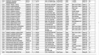 addis ababa 40 60 condominium 2 bed room winners list from no 1000 to 2022 [upl. by Tegan]