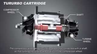 How Turbocharger Works  Autotechlabs [upl. by Ardekahs]