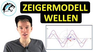 Zeigermodell von Wellen  Physik Tutorial [upl. by Luy]