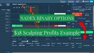 38 Profit In 3 Minutes Nadex Binary Options [upl. by Llewoh]