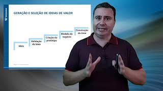 Aula 3  Negócios Inovadores e Startup  RICARDO AZENHA [upl. by Filberte]