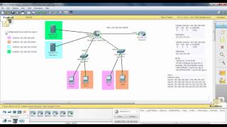 Configuración de un Switch de Capa 3 [upl. by Aihsar]