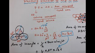 Packing fraction of Hexagonal close packing in Two dimensionSolid State [upl. by Adala]
