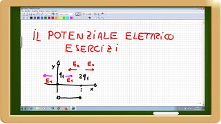 il potenziale elettrico esercizi [upl. by Aicemak]