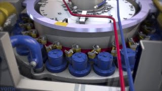 Voith Functioning of Francis turbines EN [upl. by Anrol787]