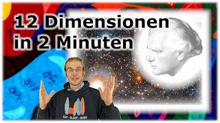 Burkhard Heim 12 Dimensionen in 2 Minuten erklärt [upl. by Patterson]