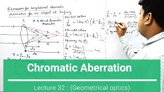 Chromatic Aberration Geometrical optics lecture 32 [upl. by Thetos]