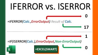 Error Handling in Excel with IFERROR and ISERROR [upl. by Reade]