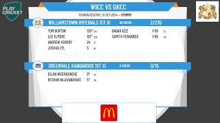 Williamstown Imperials 1st XI v Greenvale Kangaroos 1st XI [upl. by Ferdinanda88]