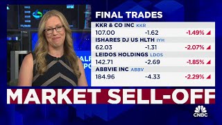 Final Trades KKR amp Co Leidos Holdings Abbvie and the IYH [upl. by Merilee549]