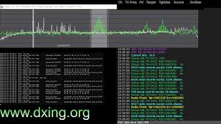 15960625 MHz P25 signal Istanbul 112 Emergency  from Turkiye received in Pomorie Bulgaria [upl. by Tice239]