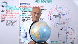 भूचुम्बकत्व Geomagnetism  Lesson 16 By Prof SS Ojha Sir [upl. by Brest]