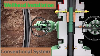 Wellhead Installation  Conventional System [upl. by Manthei652]