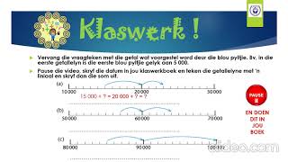 Graad 5 Les 1 Optelling K2W1 [upl. by Ashlie246]