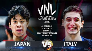 Japan vs Italy  Mens VNL 2024 [upl. by Lotsirk]