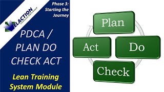 PDCAPlan Do Check Act  Video 8 of 36 Lean Training System Module Phase 3 [upl. by Swanhilda285]