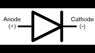 Diode working principal and operation explaining clearly in Tamil new 2017 [upl. by Bowra]