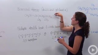 Naming Alkenes  Naming AlkynesHD [upl. by Ziegler654]