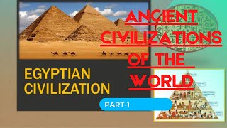 Class 8 Social  Ancient Civilizations of the World  KannadaEnglish Medium  NCERT Part1KSEEB [upl. by Ybrik181]