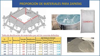 Como Calcular la Cantidad de Materiales para Concreto en Zapatas [upl. by Eelrebma]