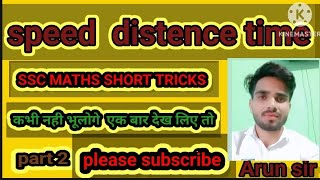 time speed and distance for ssc exams  समय चाल और दूरी part 2  short tricks timedistancespeed [upl. by Castera]