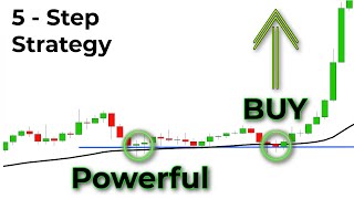 The Most Simple and Powerful Technical Analysis Trading Strategy For Beginners [upl. by Canice]