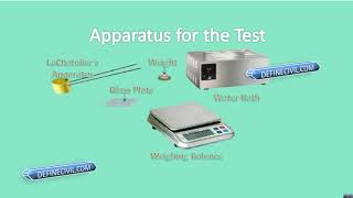 Soundness Test of Cement by Le Chateliers Method [upl. by Neerac]