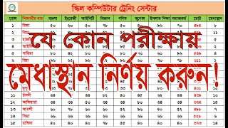 Make Result Sheet With Merit Position MS Excel Bangla Tutorial 2023 রেজাল্ট শীট তৈরি করার নিয়ম। [upl. by Tommi]