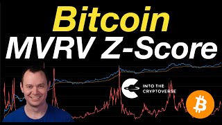 Bitcoin OnChain Analysis MVRV ZScore [upl. by Selbbep]