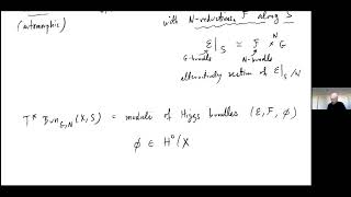 David Nadler  Verlinde formulas in Betti Geometric Langlands [upl. by Granger]