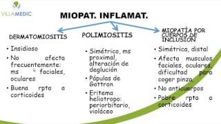 VIRTUAL REUMATOLOGÍA MIOPATÍAS INFLAMATORIAS [upl. by Pinette]