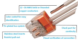 IDEAL InSure® PushIn Wire Connectors [upl. by Gosselin832]