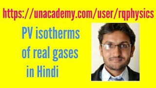 PV isotherms of real gases [upl. by Nodnal]