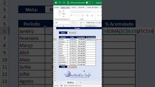 Como Calcular o Percentual Acumulado no Excel [upl. by Casabonne215]