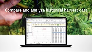 Cannabis Cultivation  Software [upl. by Aihtiekal]