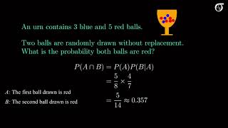 Basic Probability The Multiplication Rule [upl. by Asenab]