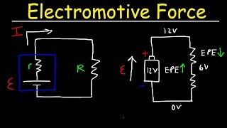 Electromotive Force of a Battery Internal Resistance and Terminal Voltage [upl. by Ramed]