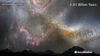 Galaxy Collision The Milky Way vs Andromeda [upl. by Selym]