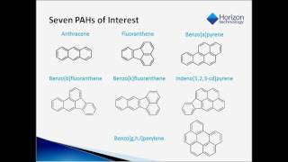 WFD for Polycyclic Aromatic Hydrocarbons Webcast [upl. by Aekerly575]