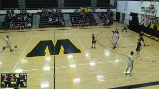 Winterset High School vs North Polk High School Mens JV Basketball [upl. by Ahsitram479]