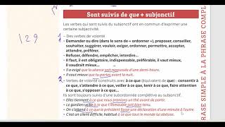 Grammaire expliquée du français Le mode subjonctif dans la proposition subordonnée complétive Leçon [upl. by Giguere636]