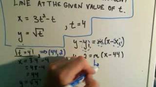 Derivatives of Parametric Functions [upl. by Ramled923]