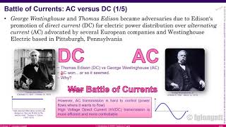 1 Introduction to HVDC Systems quotSeminar on DC transmission systemsquot [upl. by Niad547]