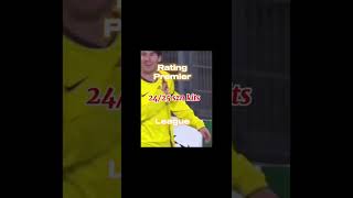 Rating prem kits PT2 who next viralvideo football edit [upl. by Anatak41]