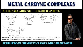 PART 16 TRANSITION METAL CARBYNE COMPLEXES FOR CSIR NETGATE [upl. by Marketa]